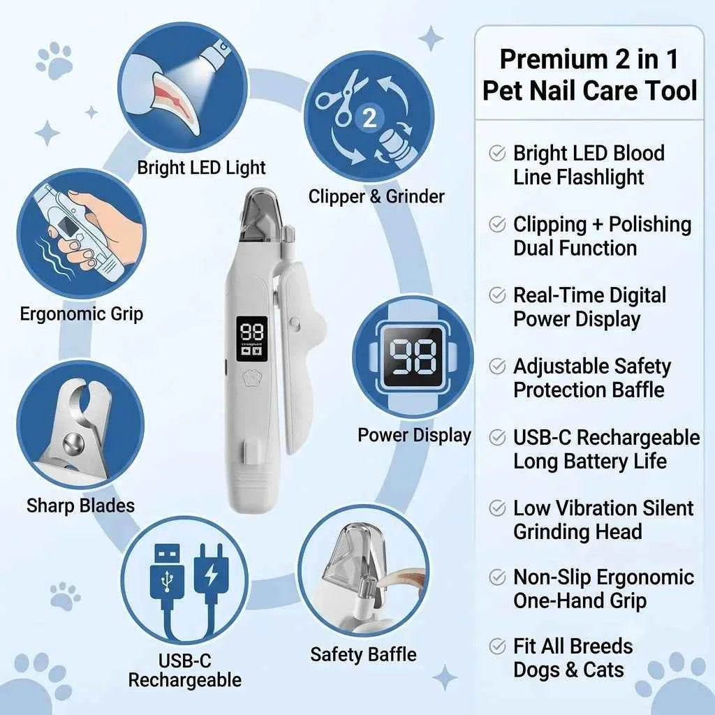 Dog nail clipper and grinder by Zootly – photo 4